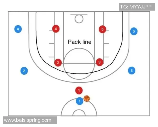 CS_GO战术:RNG的区域防守体系